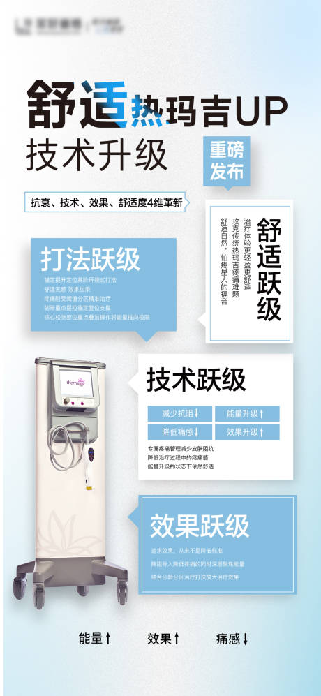 源文件下载【医美热玛吉技术海报】编号：95610022691817102