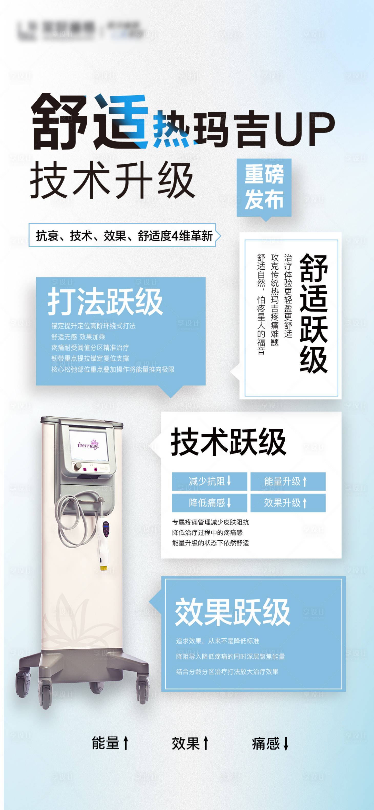 源文件下载【享设计】搜索编号：95610022691817102【医美热玛吉技术海报】