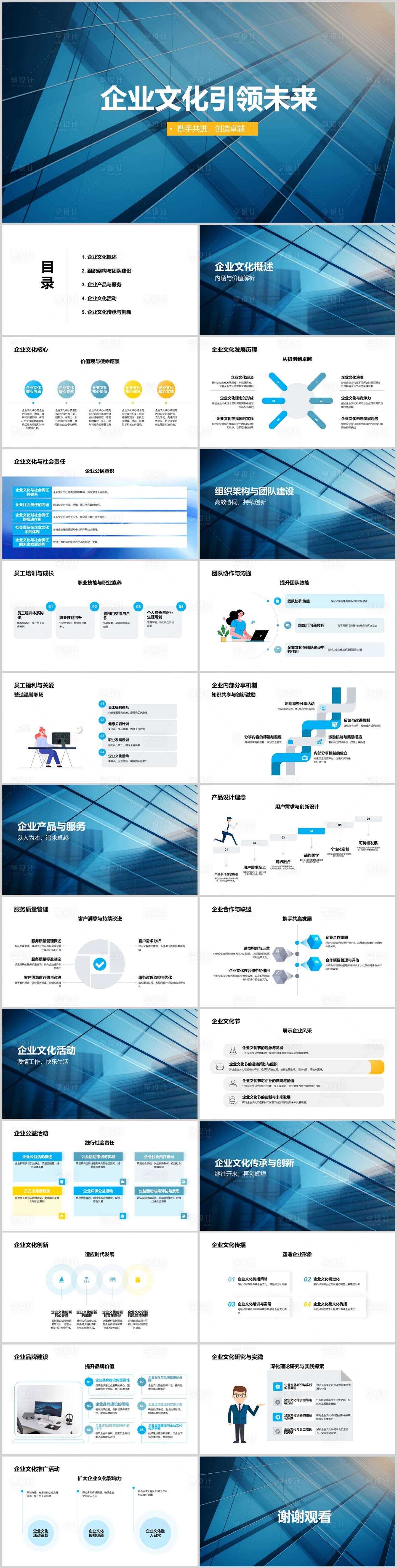 源文件下载【企业文化引领未来PPT】编号：86930022926044866