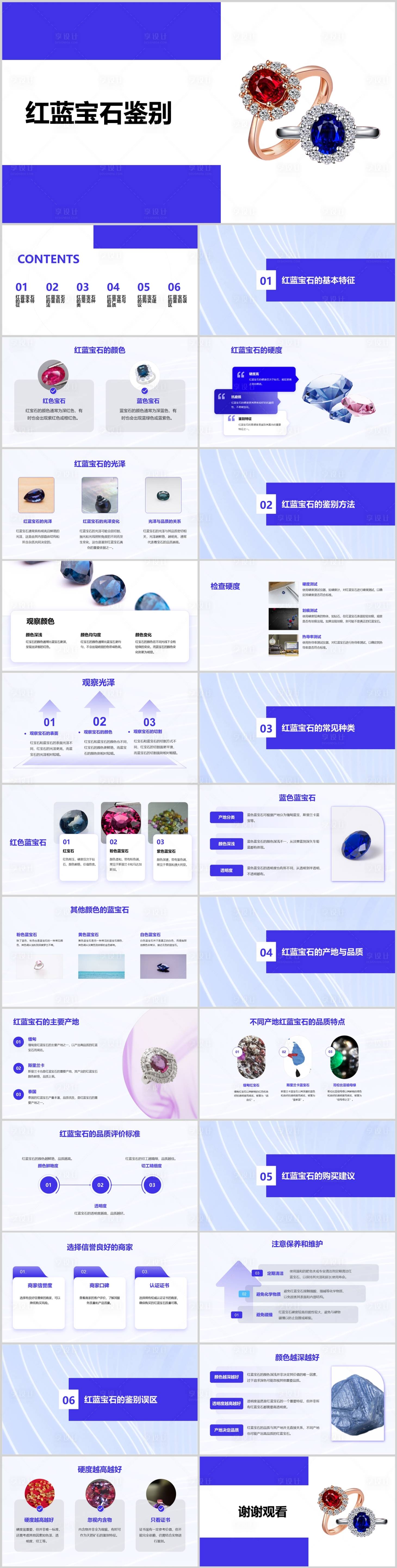 源文件下載【享設計】搜索編號：51970022916058186【紅藍寶石鑒別PPT】