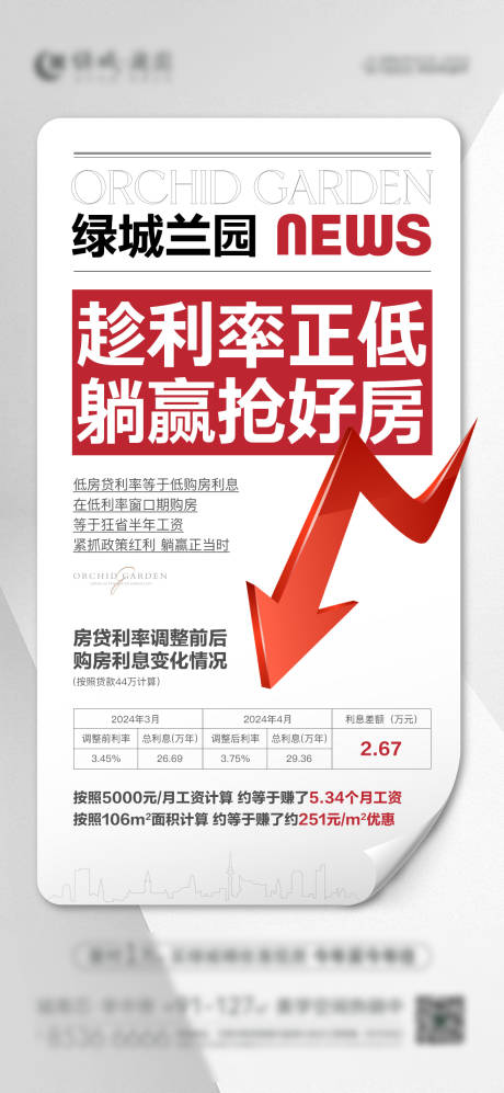 源文件下載【享設計】搜索編號：94420022736697324【降息大字報海報】