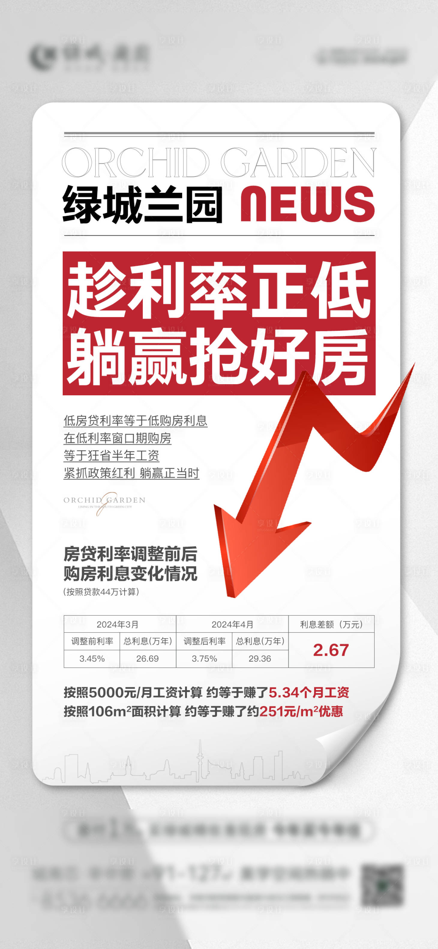 源文件下载【降息大字报海报】编号：94420022736697324