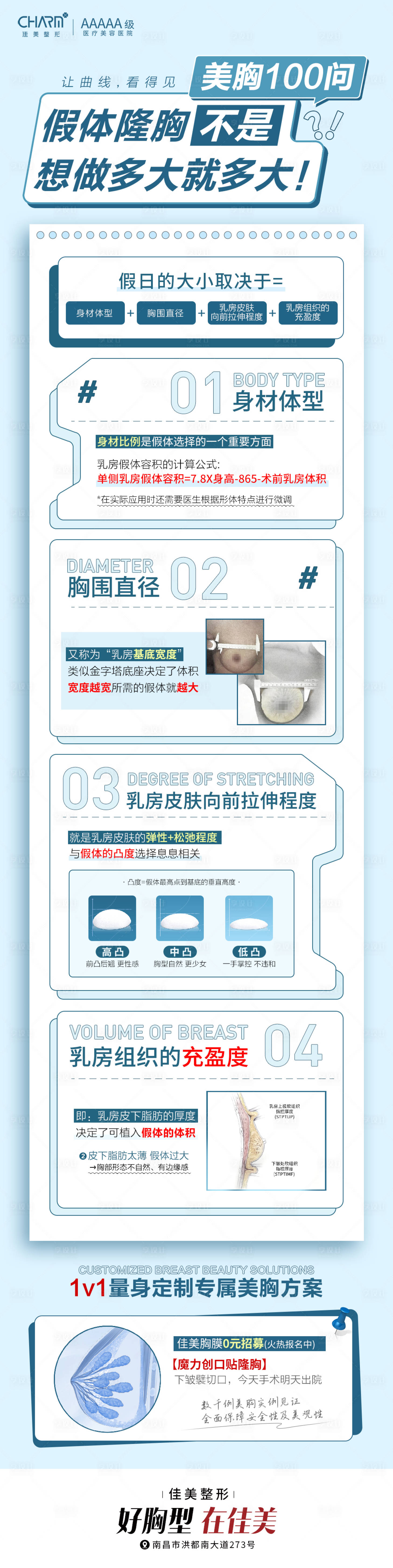 编号：60360022226525046【享设计】源文件下载-假体隆胸海报长图