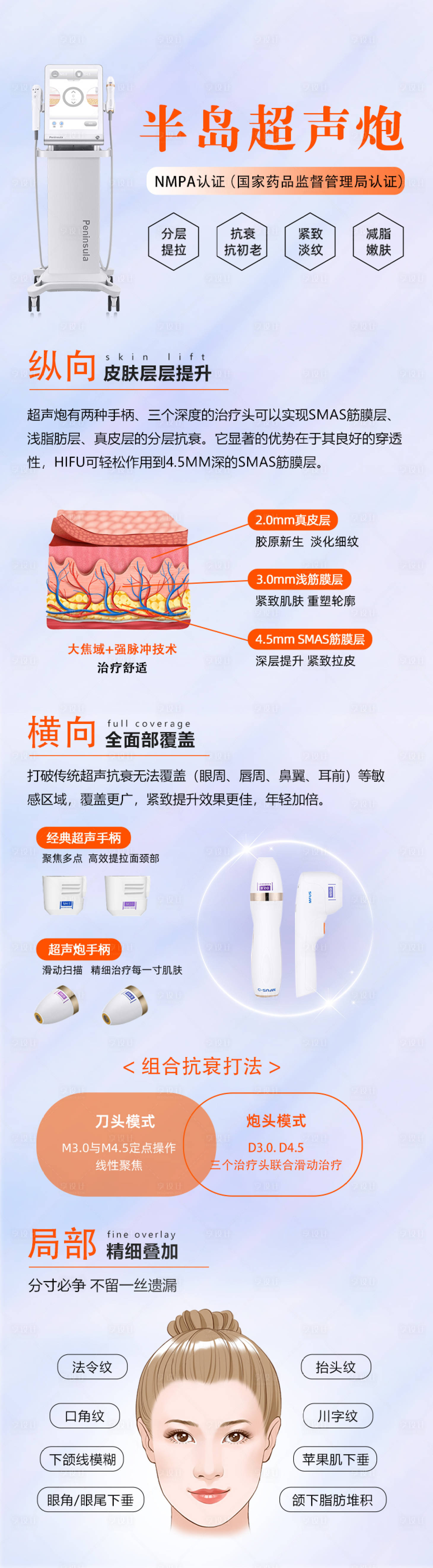 源文件下載【享設(shè)計】搜索編號：98350022544335725【醫(yī)美半島超聲炮詳情頁】