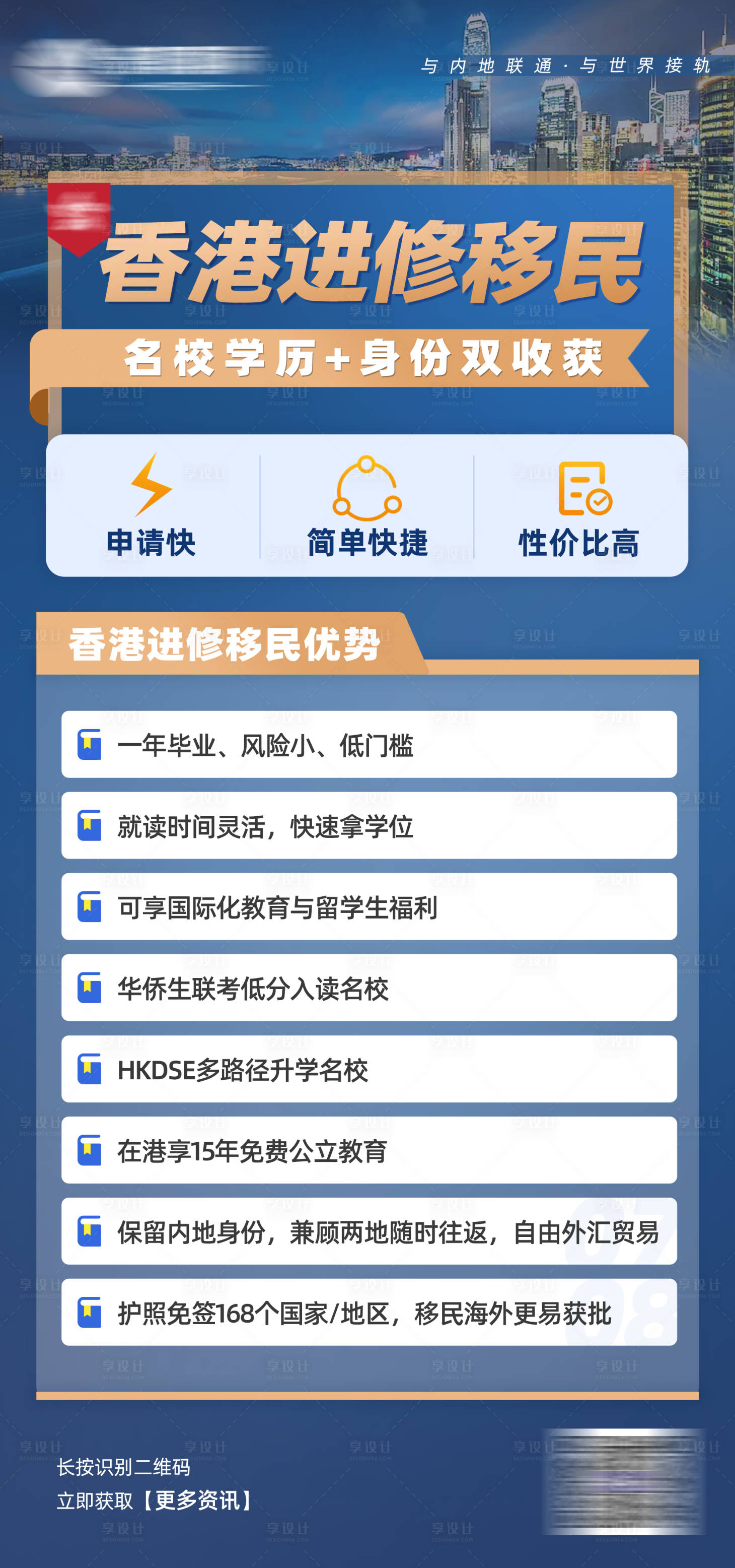 源文件下載【享設計】搜索編號：31580022811307950【移民留學海報】