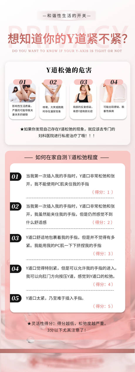 源文件下载【医疗科普海报】编号：29170022770495489