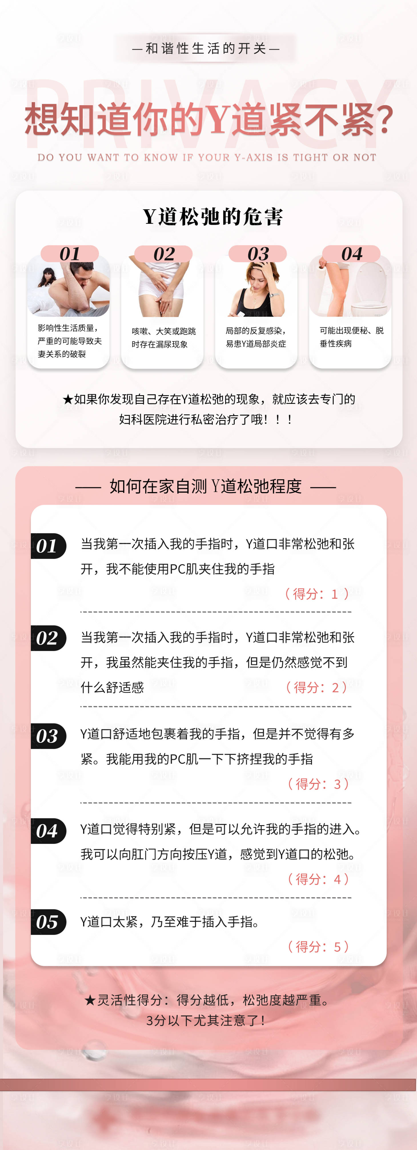 源文件下載【享設計】搜索編號：29170022770495489【醫療科普海報】