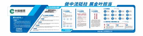 源文件下载【享设计】搜索编号：82100022263107428【企业文化墙】