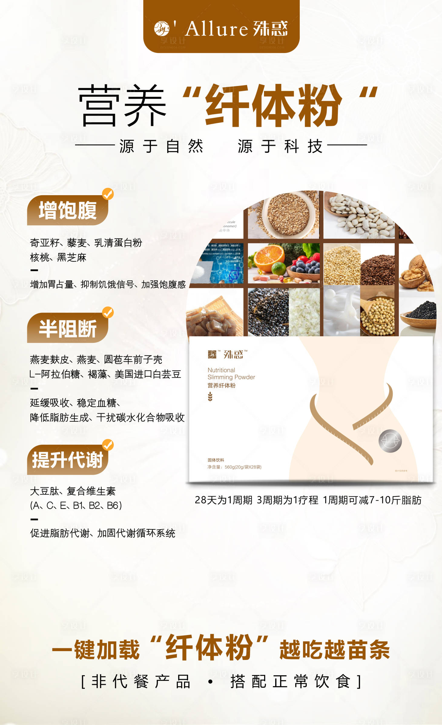 源文件下载【减肥产品海报】编号：13200022407413478