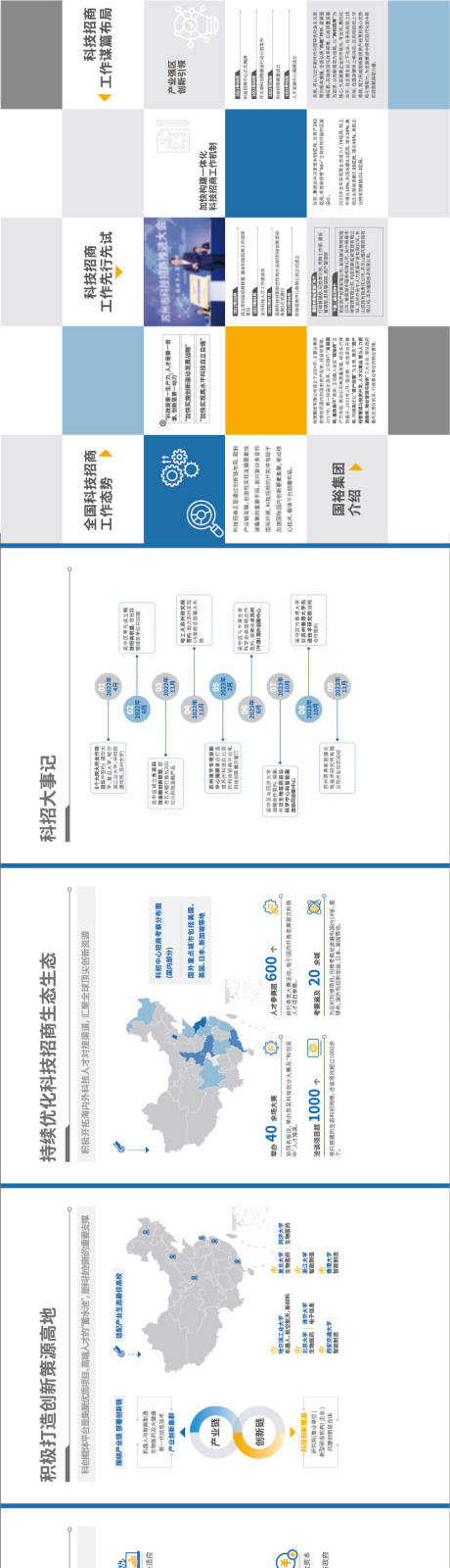 源文件下载【科技展板 】编号：80820022451585793