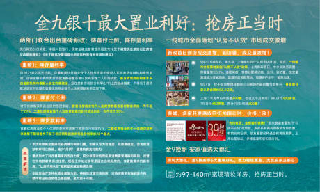 源文件下载【地产政策利好背景板】编号：73580022696388472