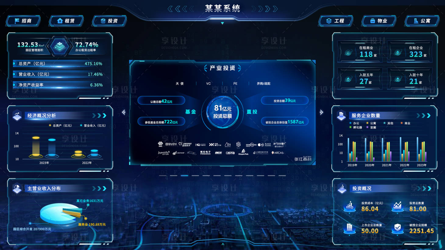 源文件下載【享設計】搜索編號：76780022820176272【科技感可視化大屏】