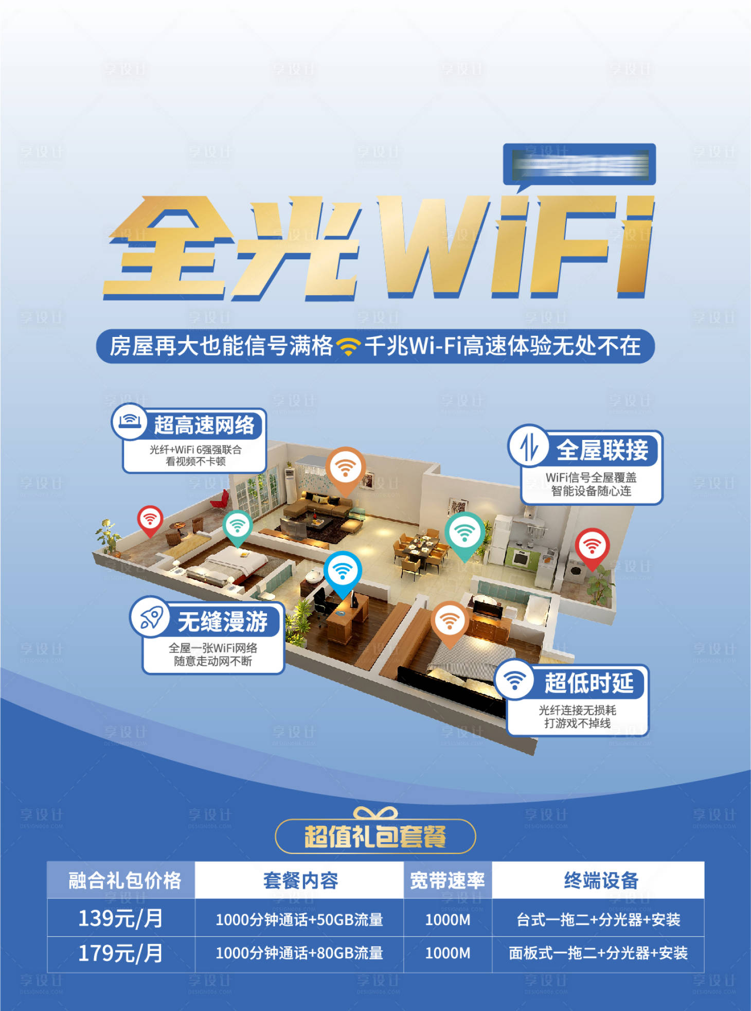 源文件下載【享設計】搜索編號：92460022693193337【通信套餐海報】