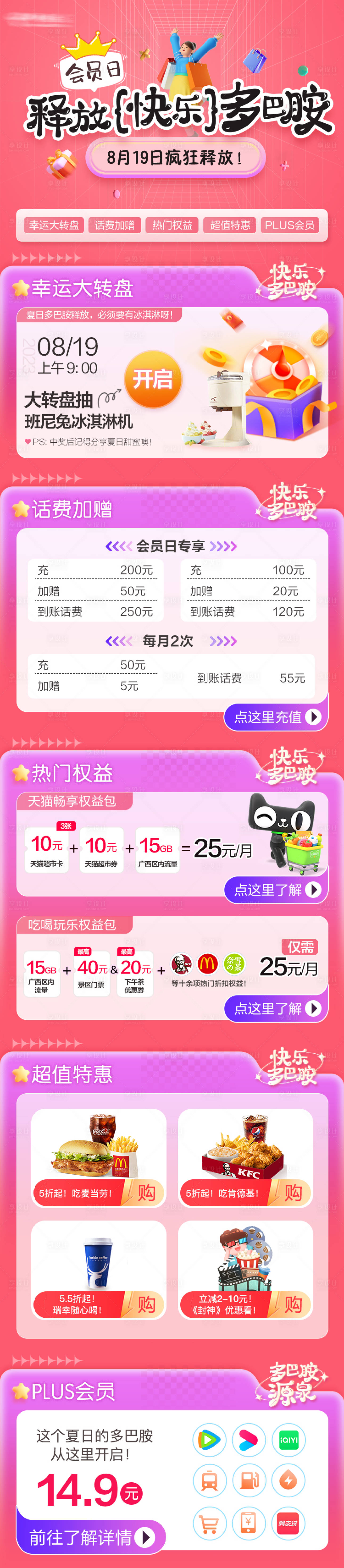 源文件下载【会员日特惠权益抽奖大转盘长图海报】编号：46750022692797955