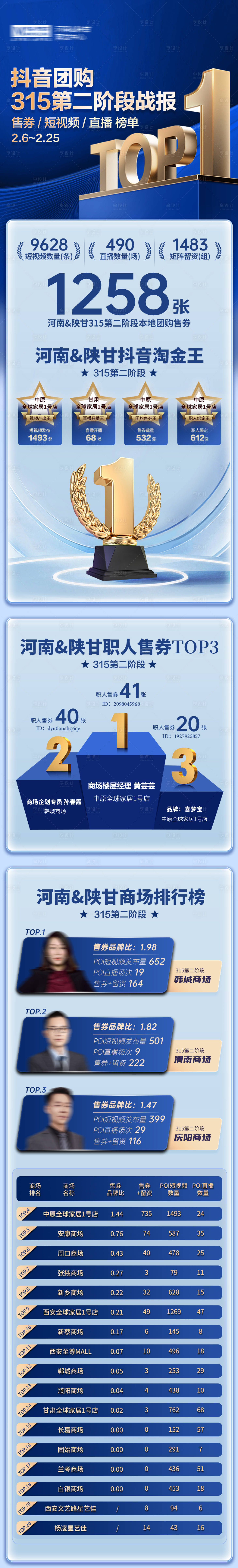 源文件下载【抖音运营排行榜单长图】编号：63710022392951218