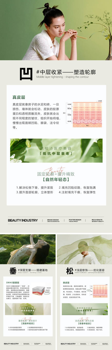 源文件下载【享设计】搜索编号：81520022478835071【医美皮肤分层科普海报】