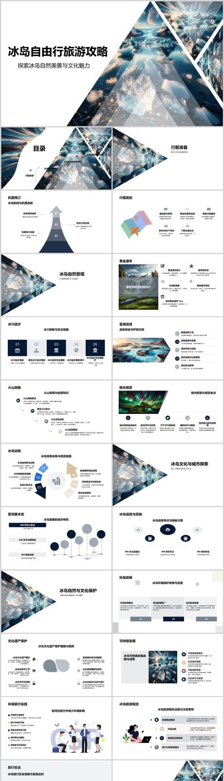 源文件下載【冰島自由行旅游攻略PPT】編號：98520022431495730