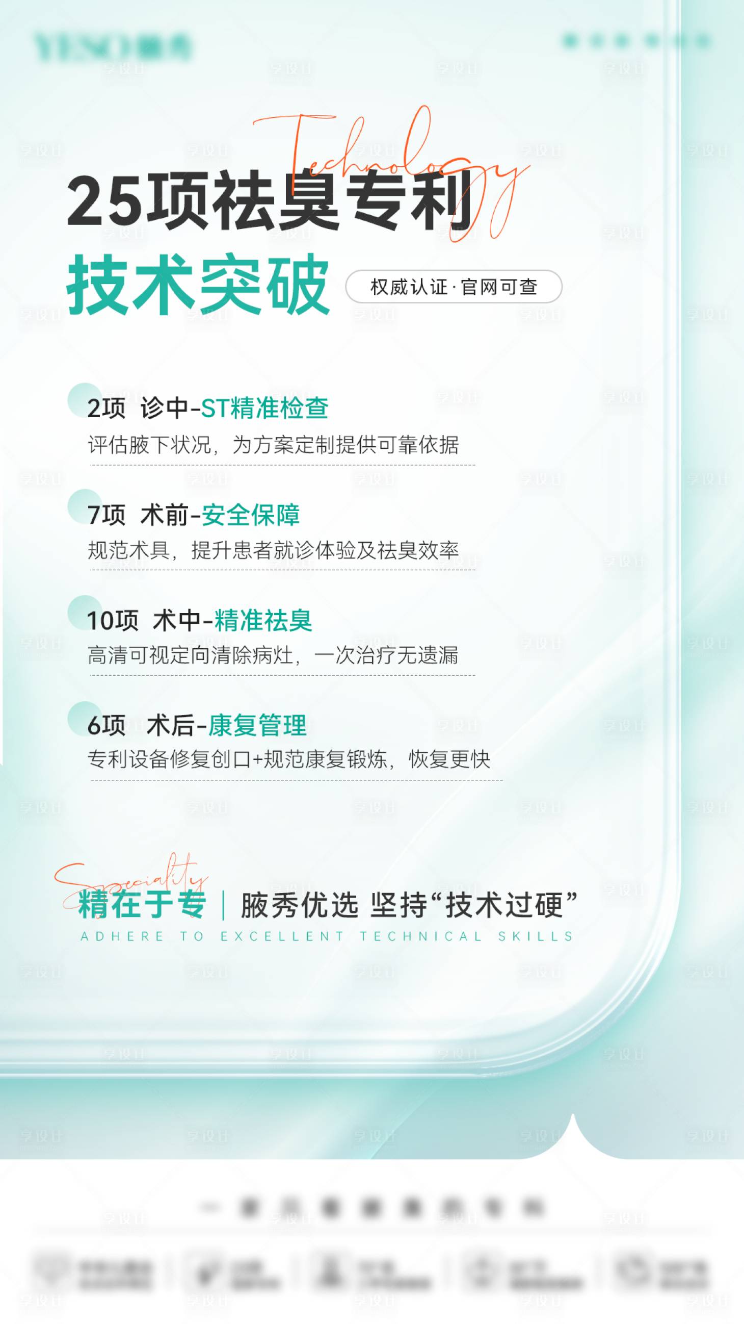 源文件下載【享設計】搜索編號：49060022593215681【醫美技術海報】