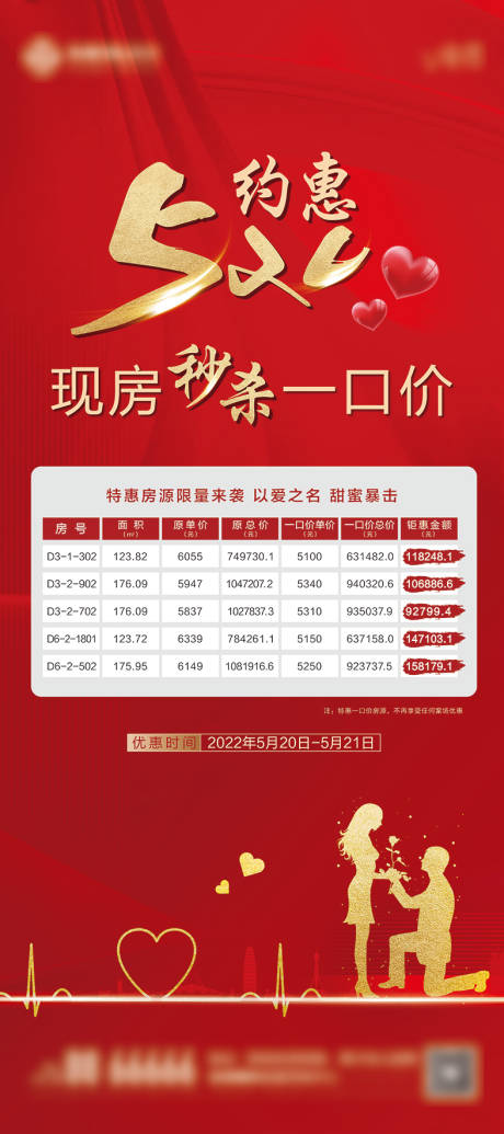 源文件下载【520特价房地产海报】编号：98090022884843839