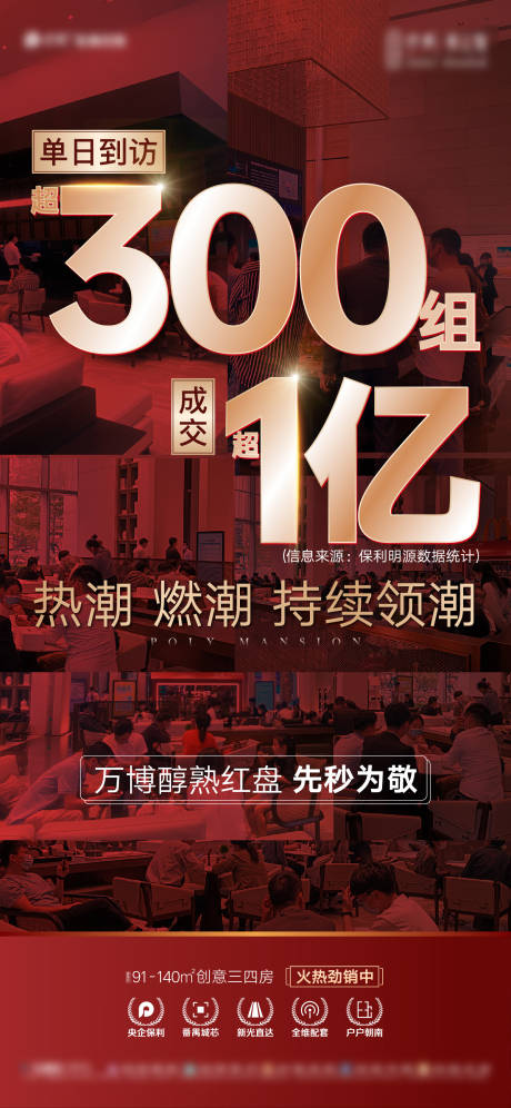 源文件下载【享设计】搜索编号：64030022229166597【地产人气热销海报】