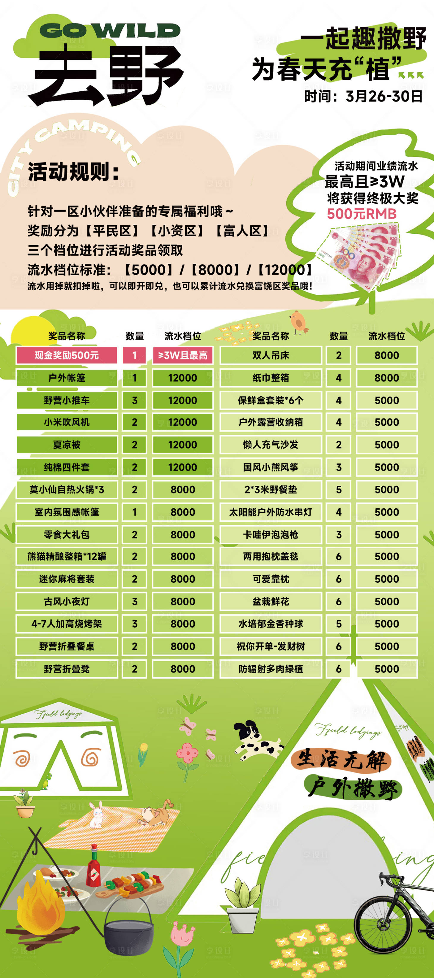 源文件下载【享设计】搜索编号：73290022764299615【春天内促活动奖品奖励展架】