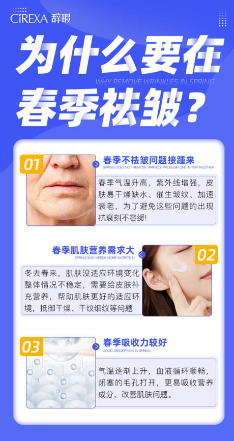 源文件下載【護膚知識海報】編號：83770022843917186