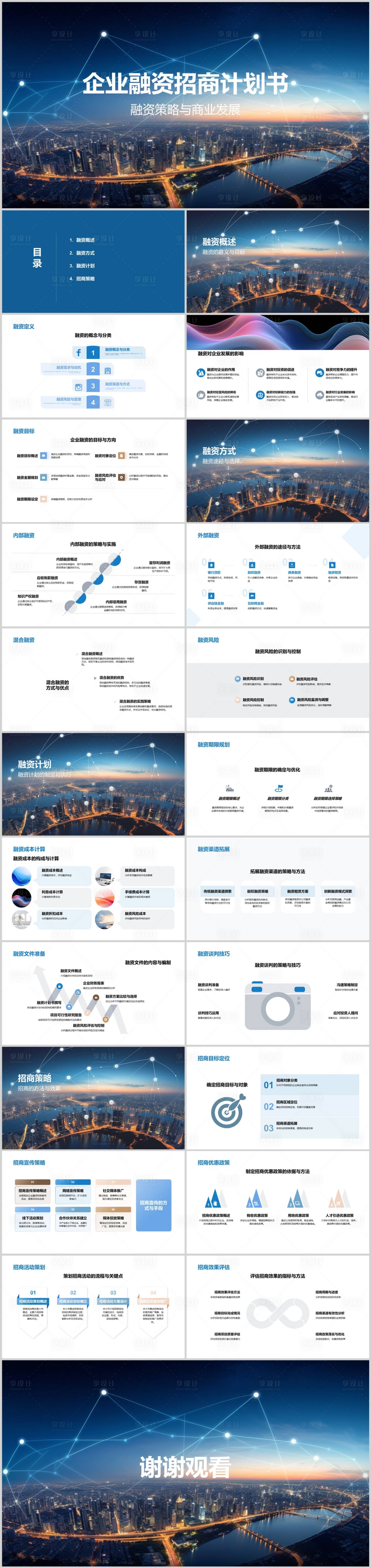 源文件下载【企业融资招商计划书PPT】编号：39860022488278898