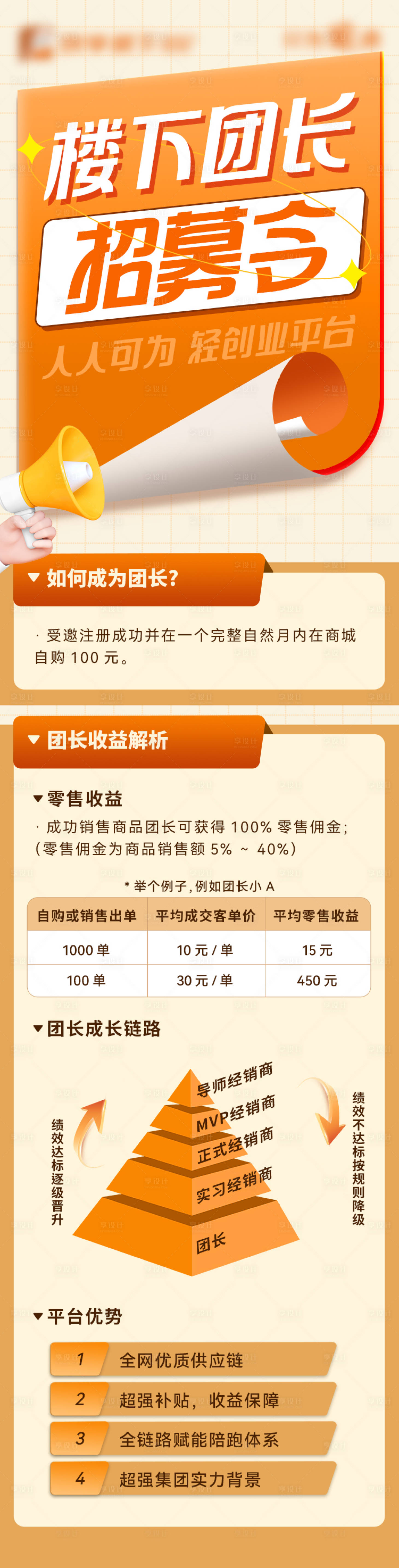源文件下载【享设计】搜索编号：98880022716571421【招募海报】