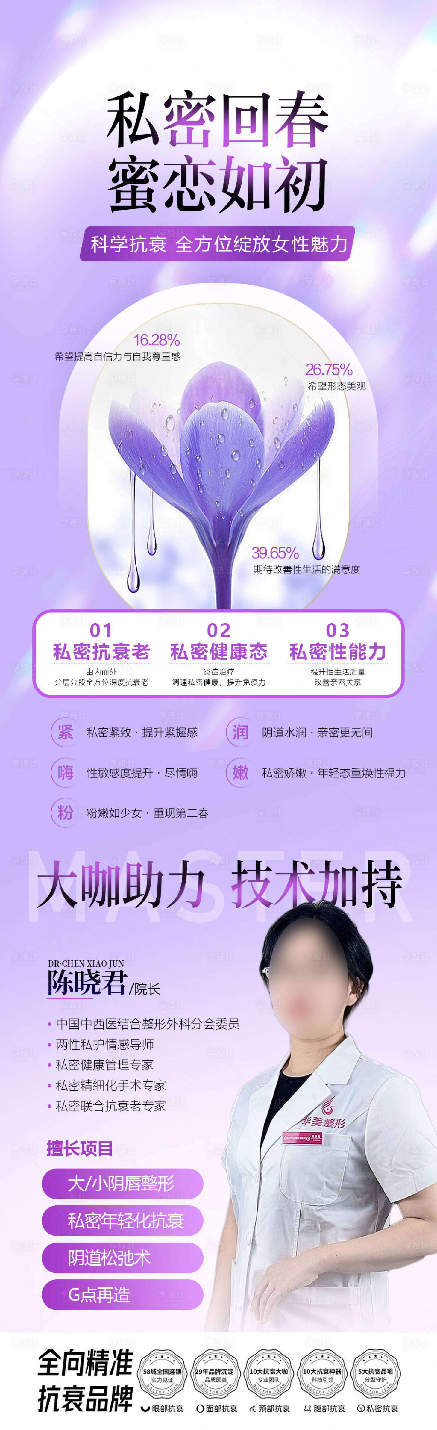 源文件下載【享設(shè)計(jì)】搜索編號：51000022468742402【私密整形海報(bào)】