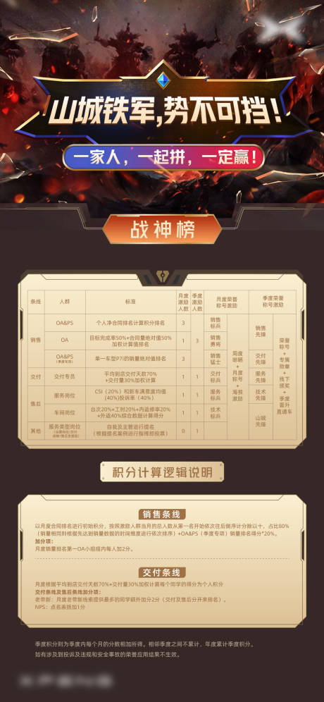 源文件下载【战神排行榜海报】编号：55800022450828181