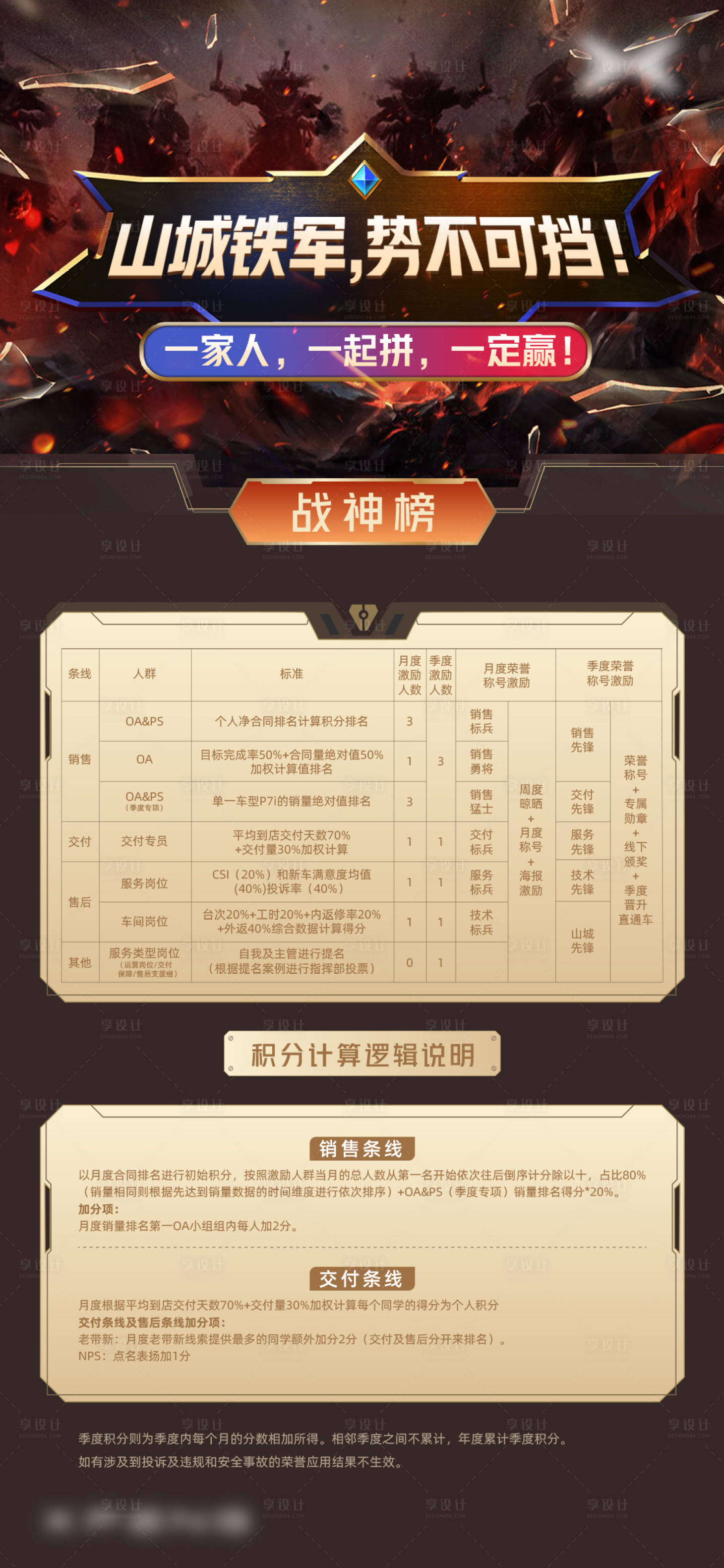 源文件下载【享设计】搜索编号：55800022450828181【战神排行榜海报】