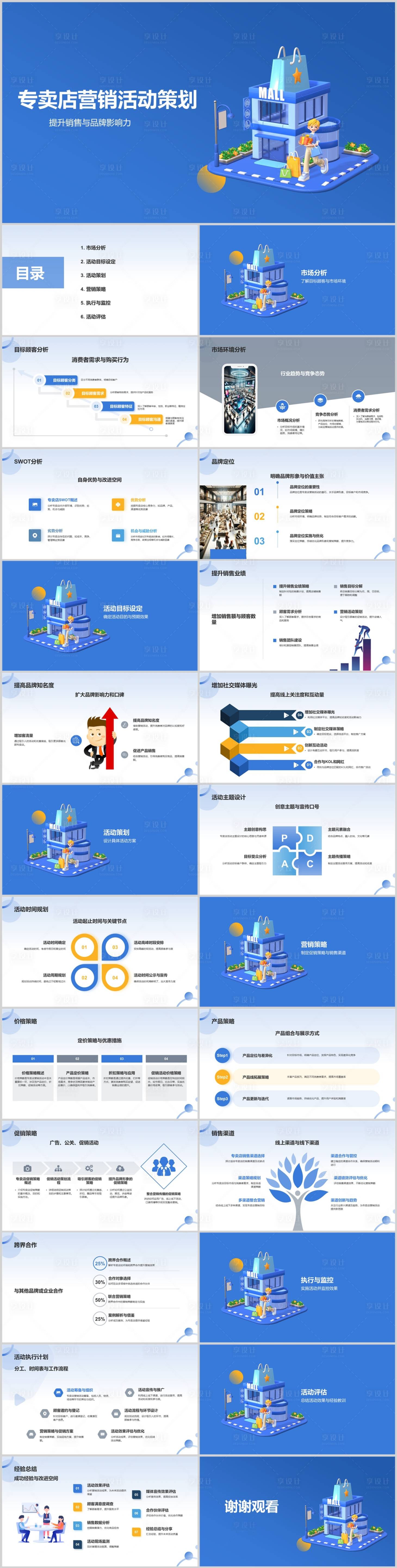 源文件下载【专卖店营销活动策划PPT】编号：25460022866326983