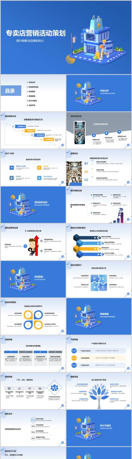 专卖店营销活动策划PPT