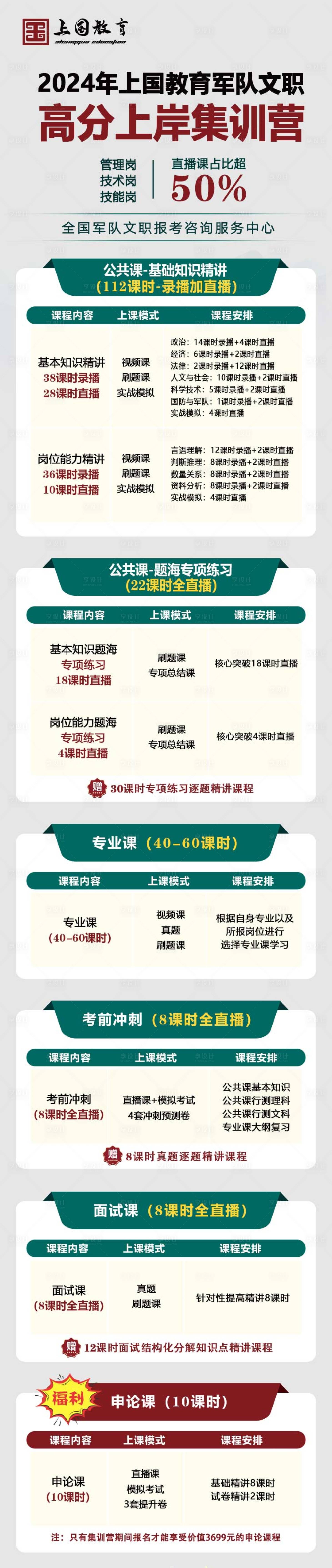 源文件下载【享设计】搜索编号：34180022513803165【课程宣传长图】