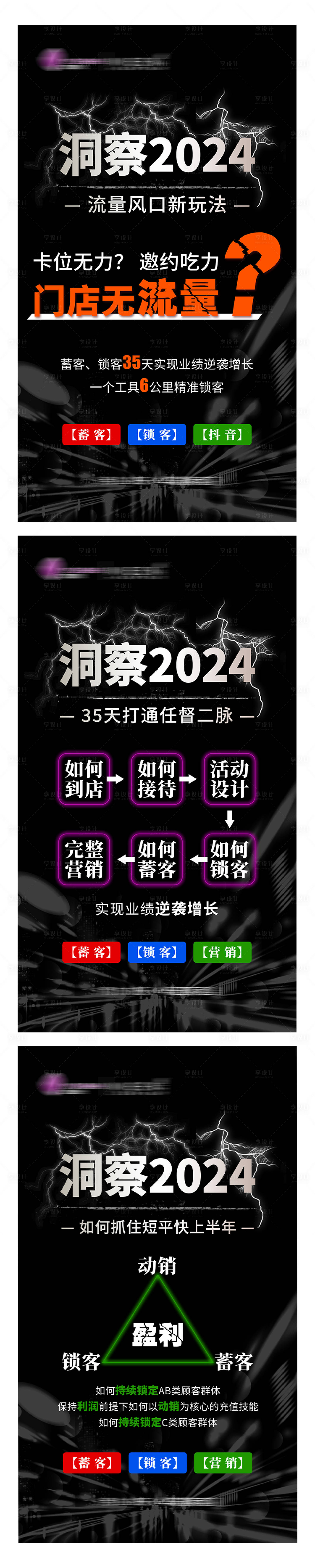 源文件下載【享設計】搜索編號：74910022392696143【洞察2024 】