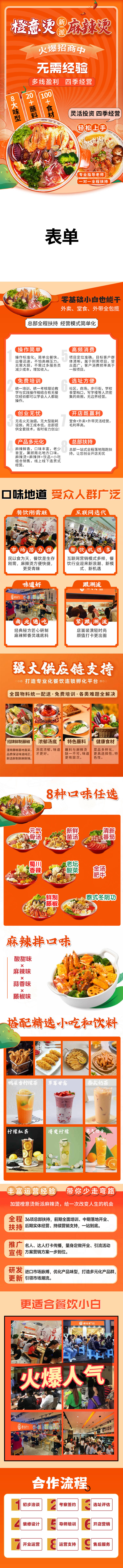 源文件下載【享設計】搜索編號：41460022553541899【麻辣燙招商加盟詳情頁】