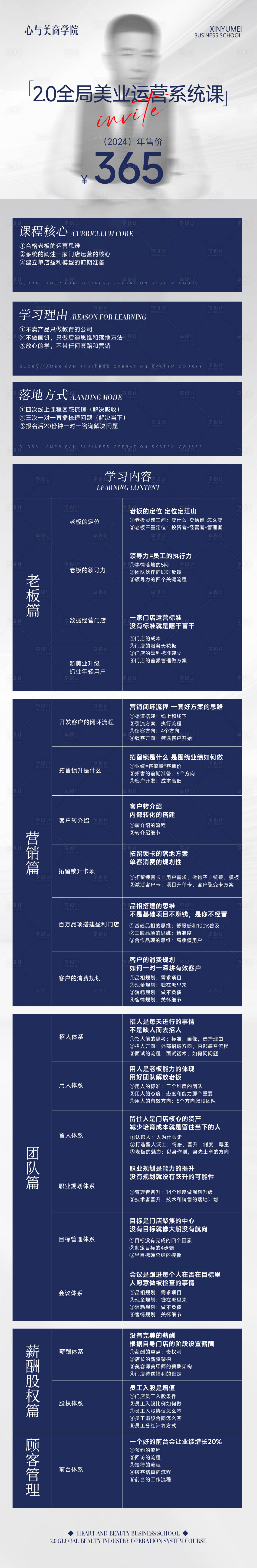 源文件下载【全局美业运营系统课长图海报】编号：87660022536974842