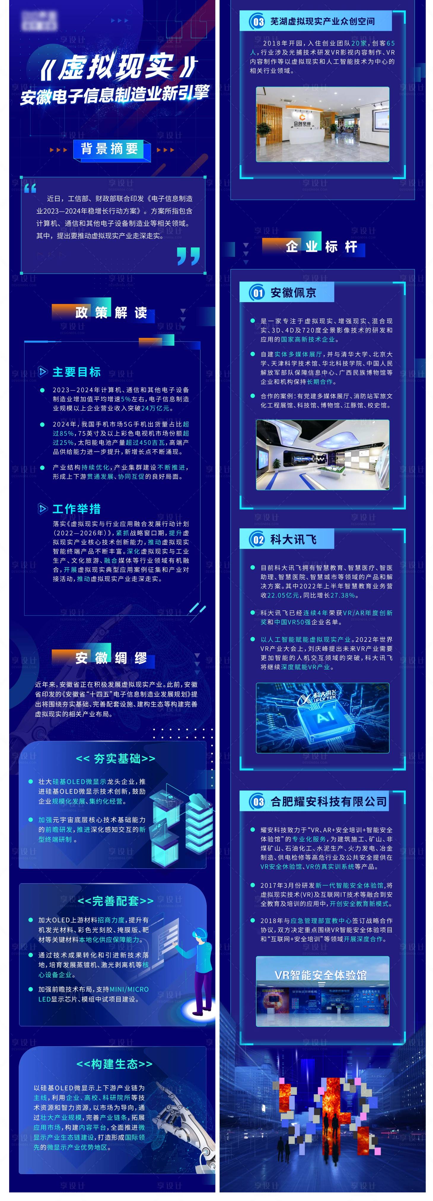 源文件下載【未來科技感長圖海報】編號：59480022472258711