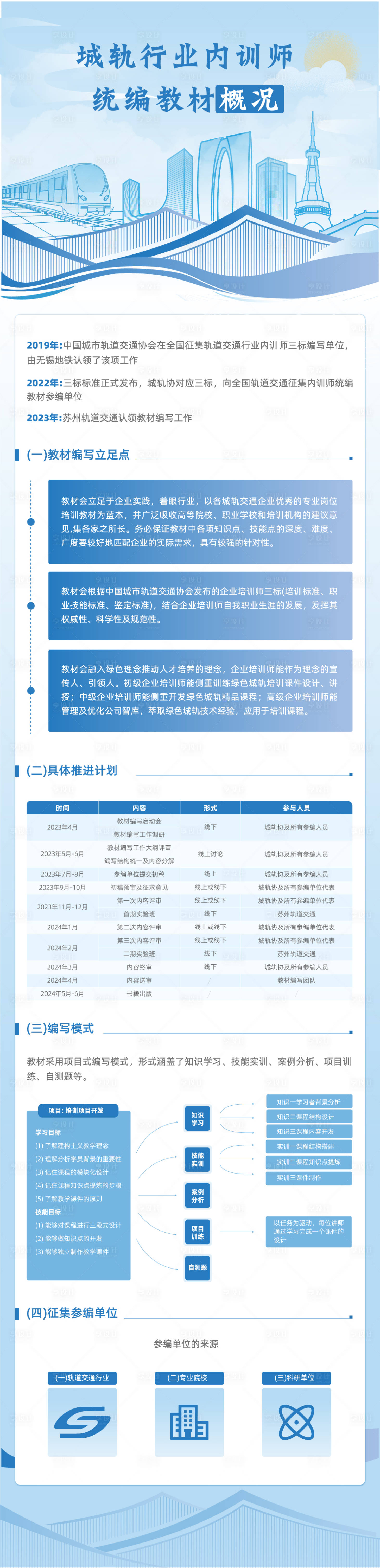 源文件下载【享设计】搜索编号：83110022629498195【微信长图海报】