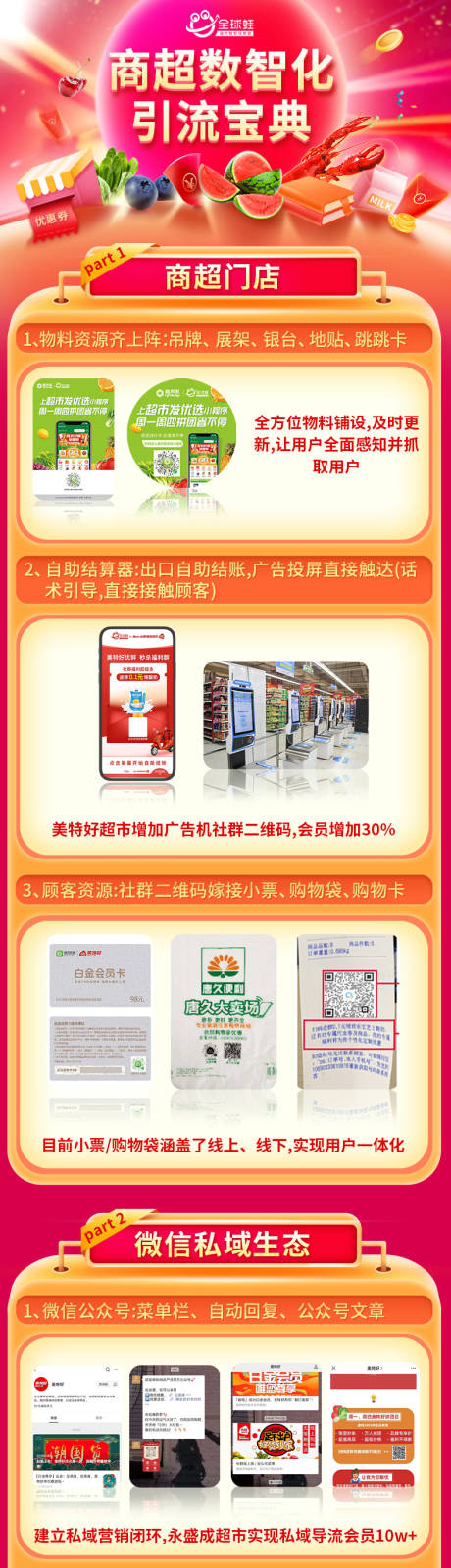 源文件下载【享设计】搜索编号：67370022534366645【引流长图步骤促销电商首页】