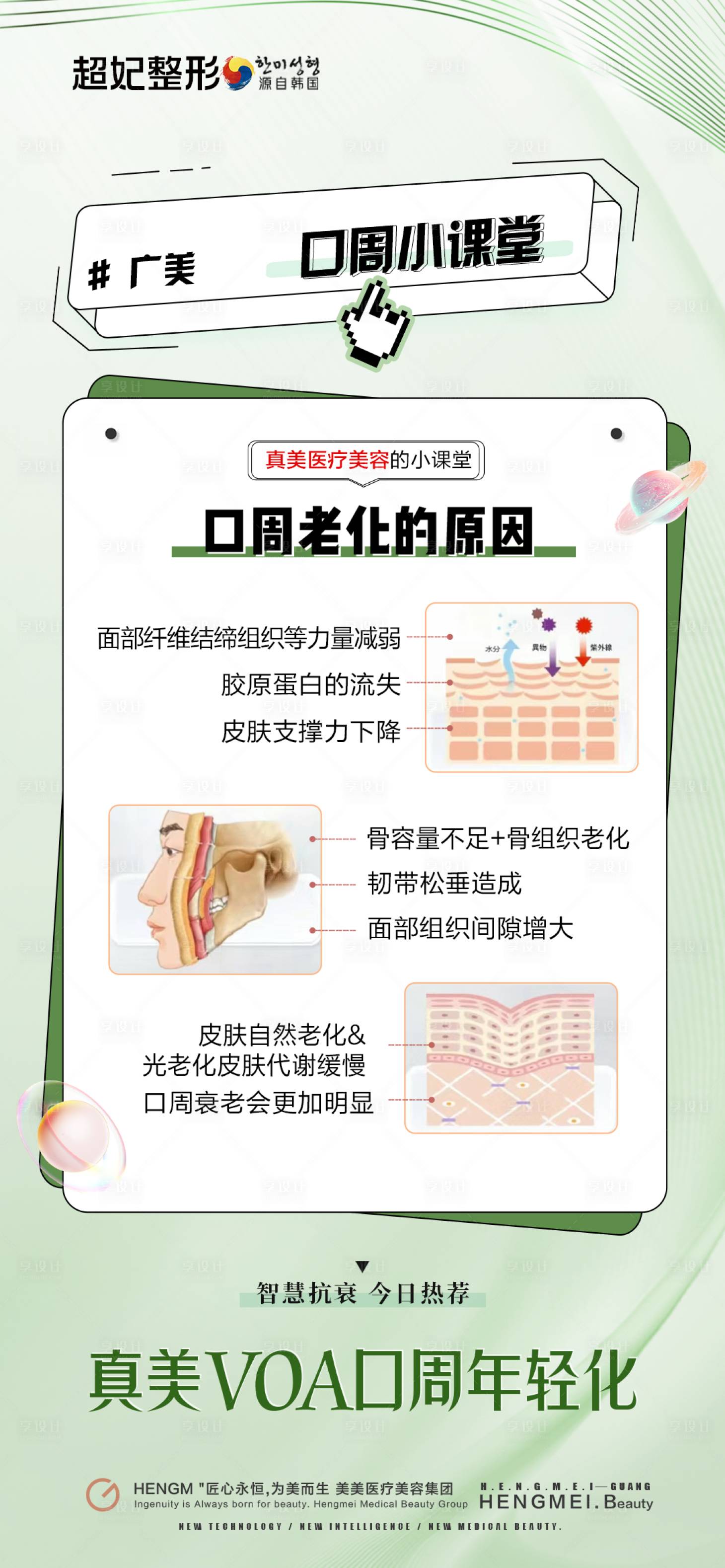 源文件下载【享设计】搜索编号：74870022924152767【医美口周年轻化科普海报】