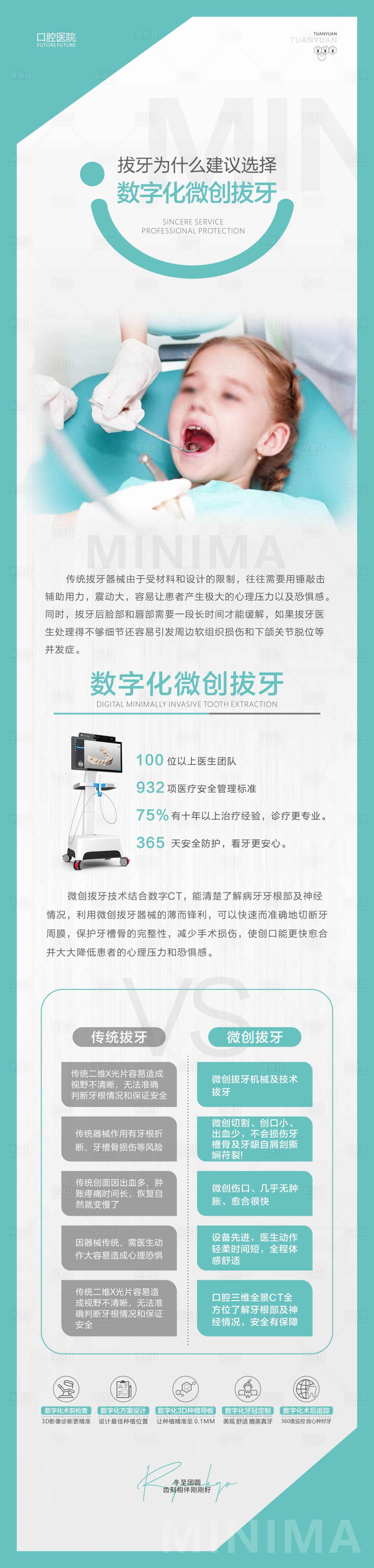 源文件下载【享设计】搜索编号：10800022508724219【口腔拔牙科普长图】