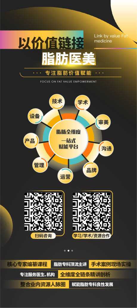 源文件下載【享設計】搜索編號：71040022805886338【黑金峰會會議醫美學專家介紹易拉寶展架】