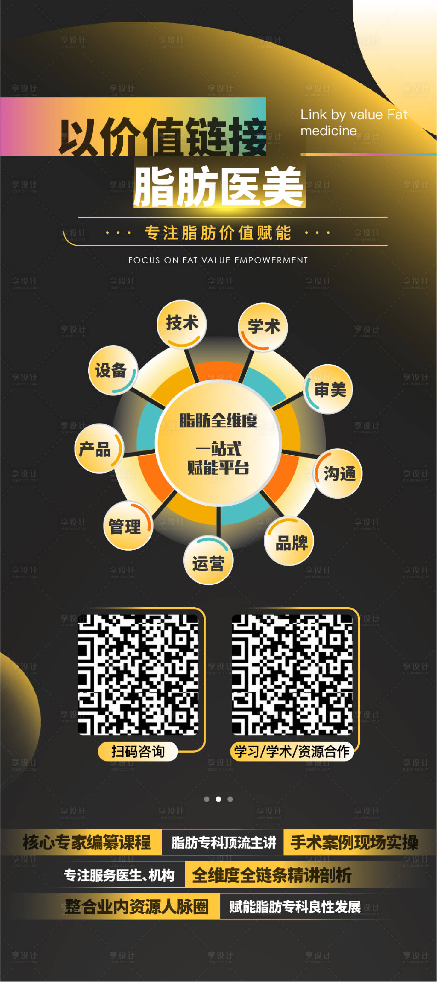源文件下载【享设计】搜索编号：71040022805886338【黑金峰会会议医美学专家介绍易拉宝展架】