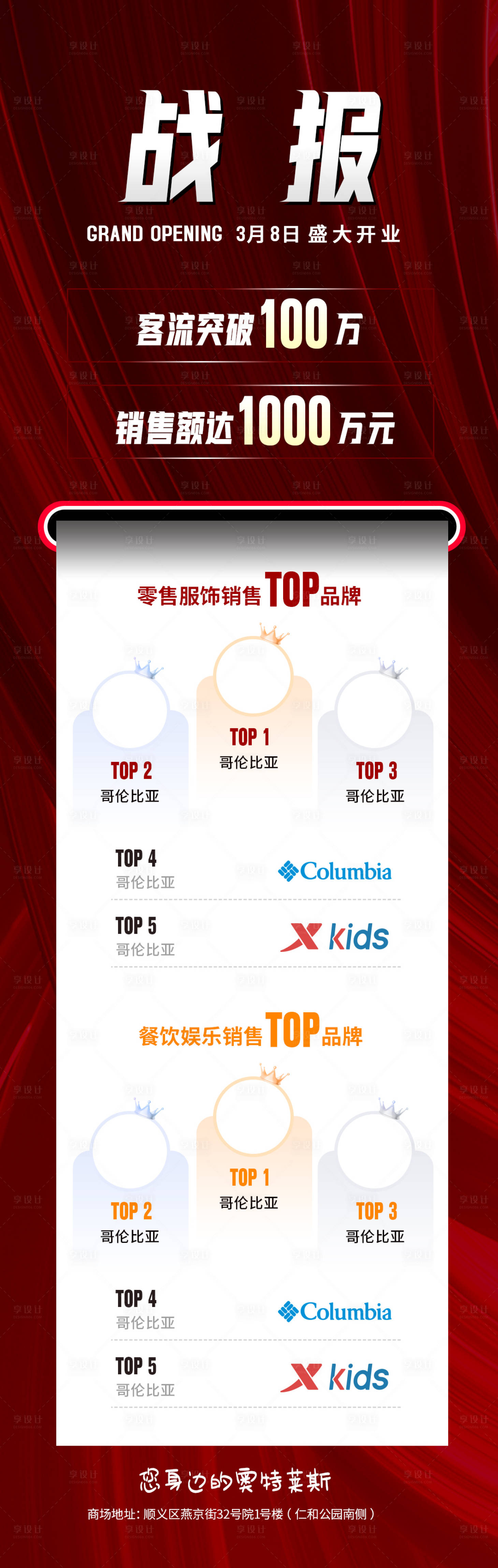源文件下载【战报海报】编号：97160022371057839
