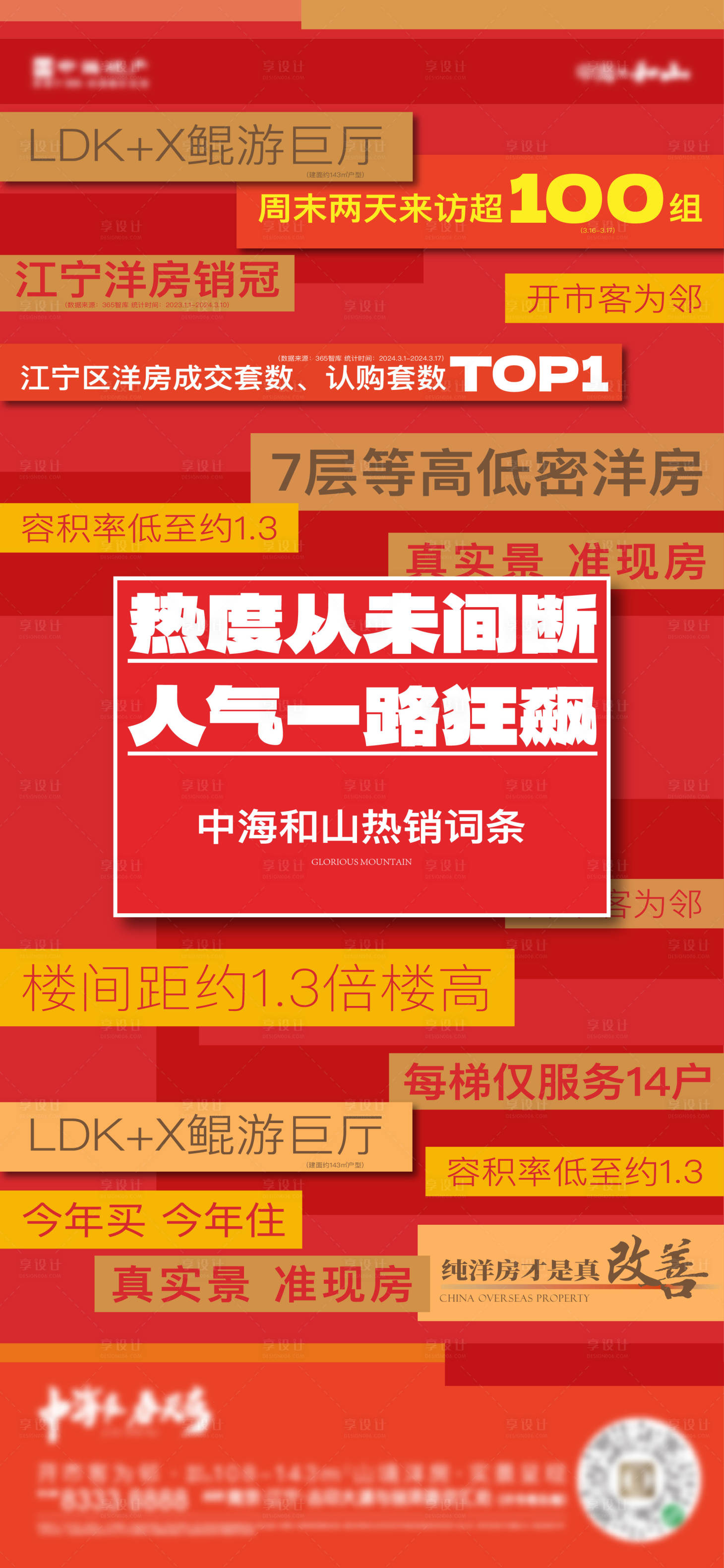 编号：64200022629708763【享设计】源文件下载-地产热销大字报海报