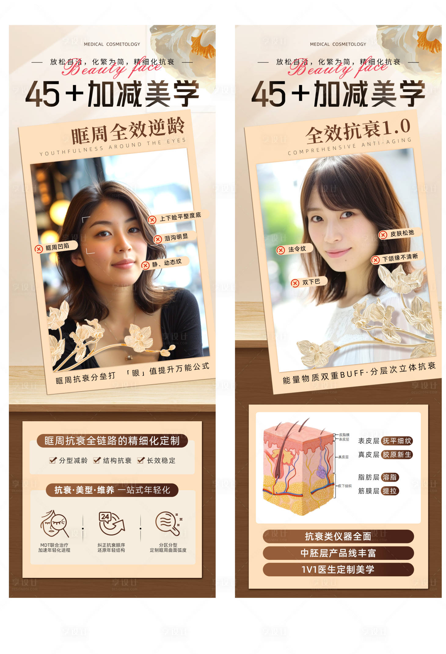 源文件下載【享設計】搜索編號：87950022484302765【醫美皮膚促銷海報】