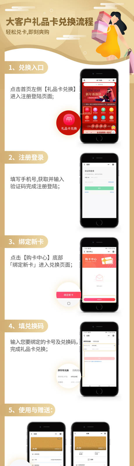礼品兑换流程长图
