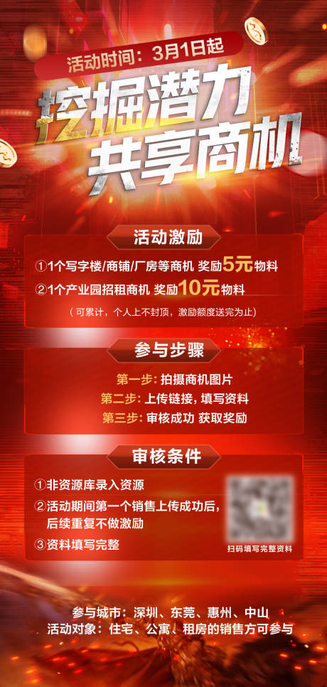 源文件下载【共享商机海报】编号：28320022243832082