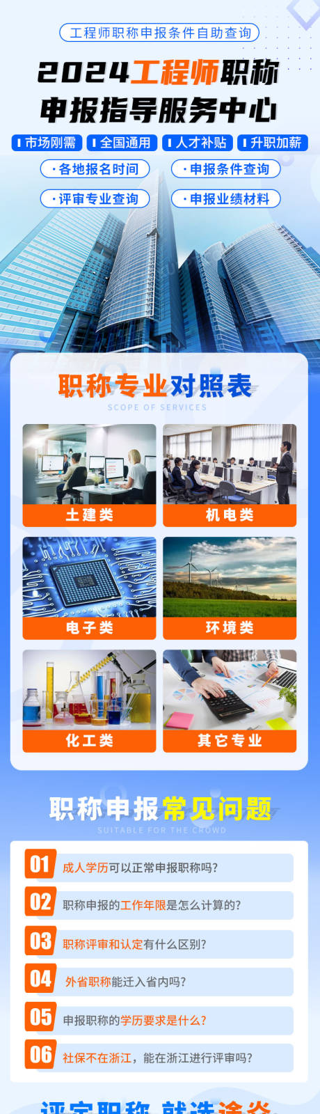 源文件下載【工程師職稱申報教育培訓長圖 】編號：70050022554324916